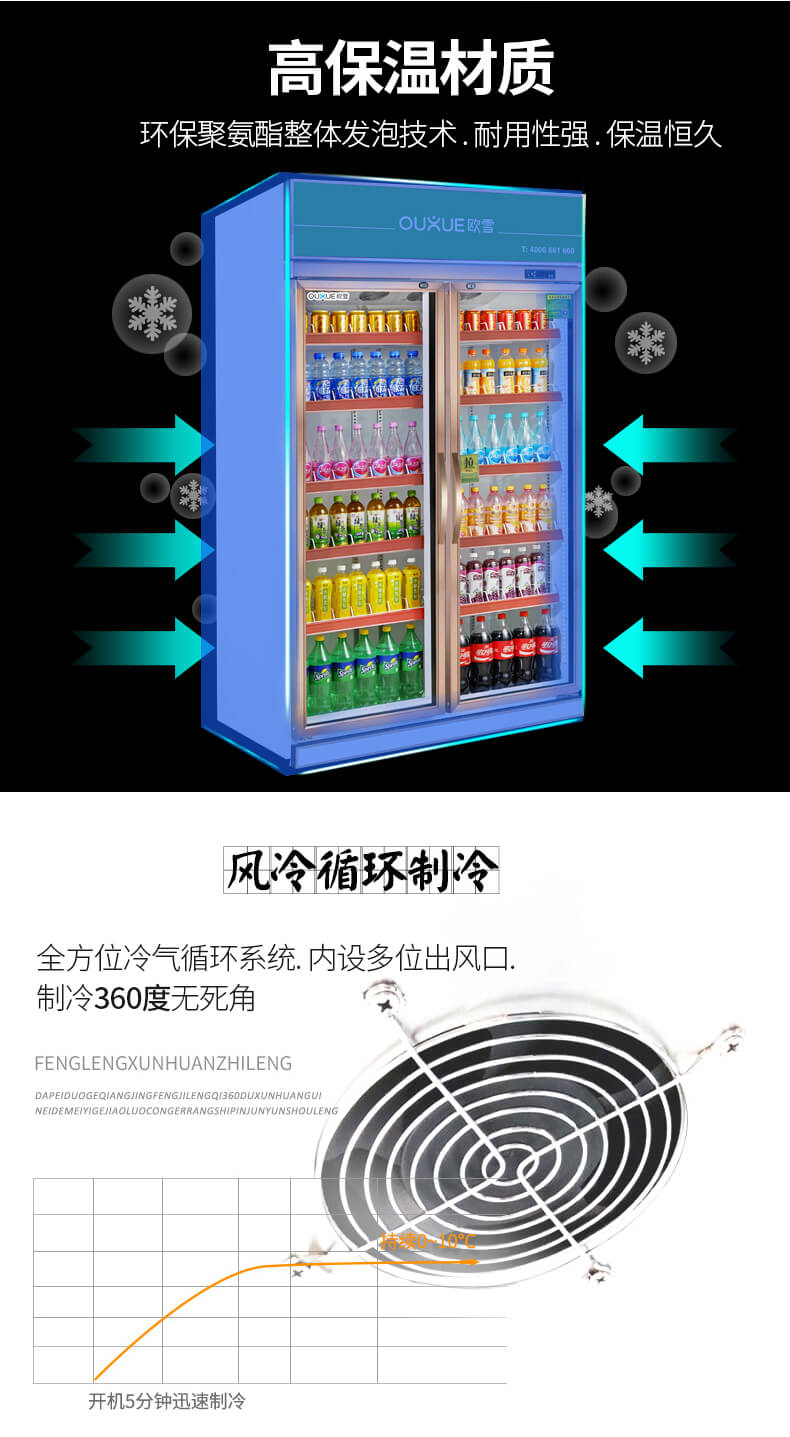 饮料展示柜材质.jpg