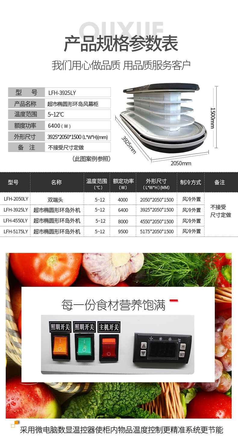 风幕柜参数.jpg