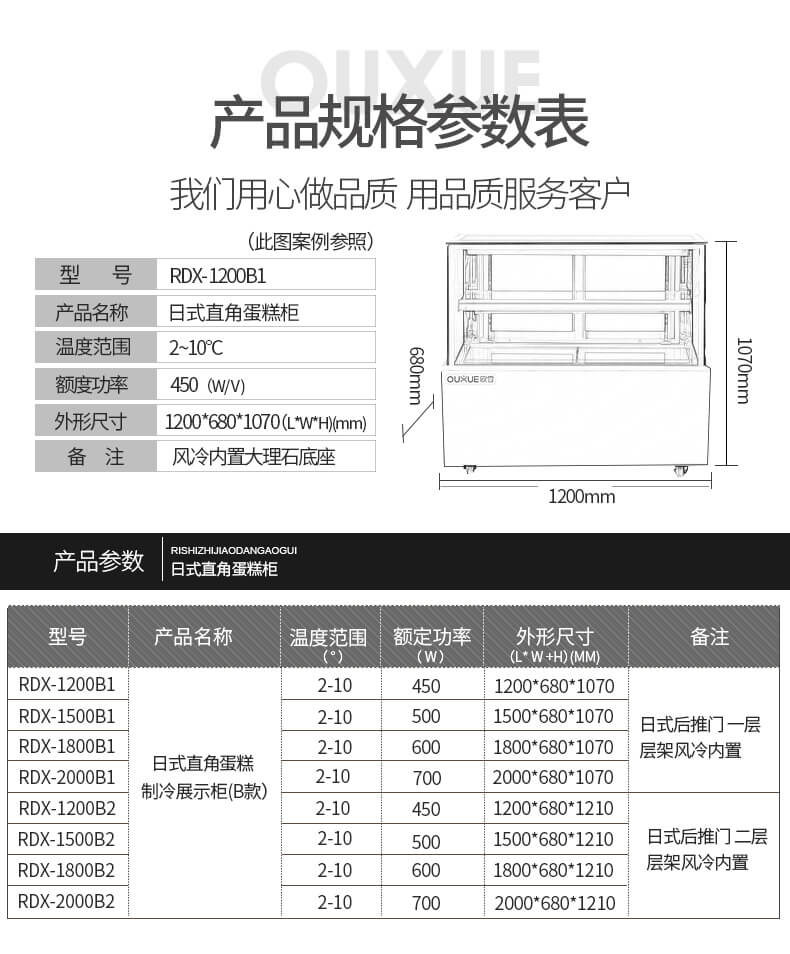 蛋糕柜规格参数.jpg
