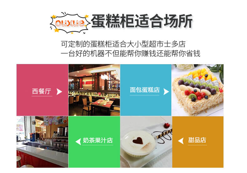 蛋糕柜使用场所.jpg