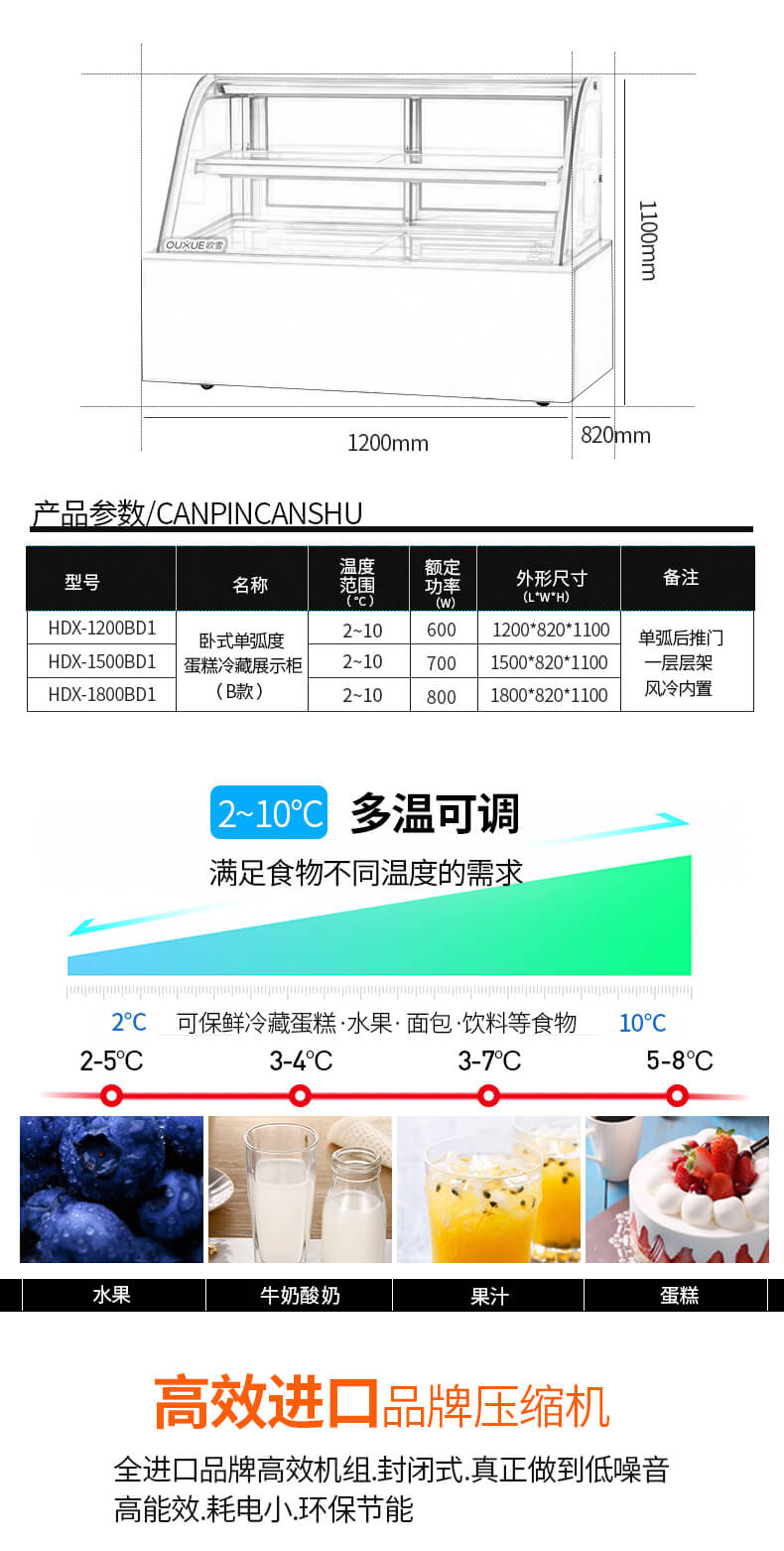 蛋糕柜型号规格.jpg