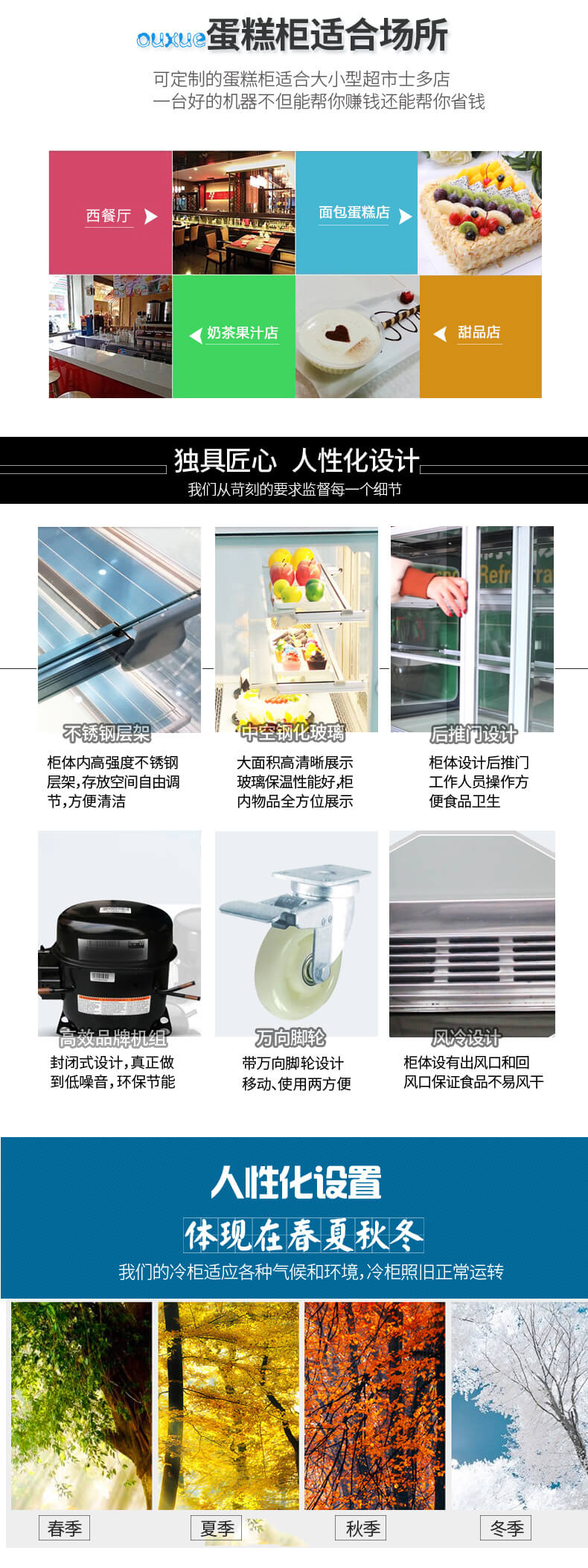蛋糕柜使用场所.jpg