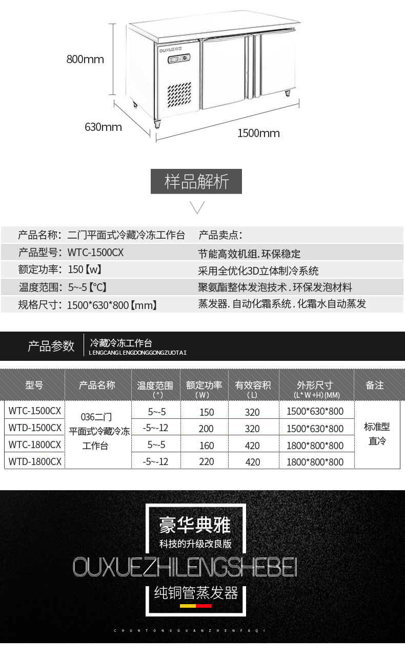 不锈钢工作台参数.jpg