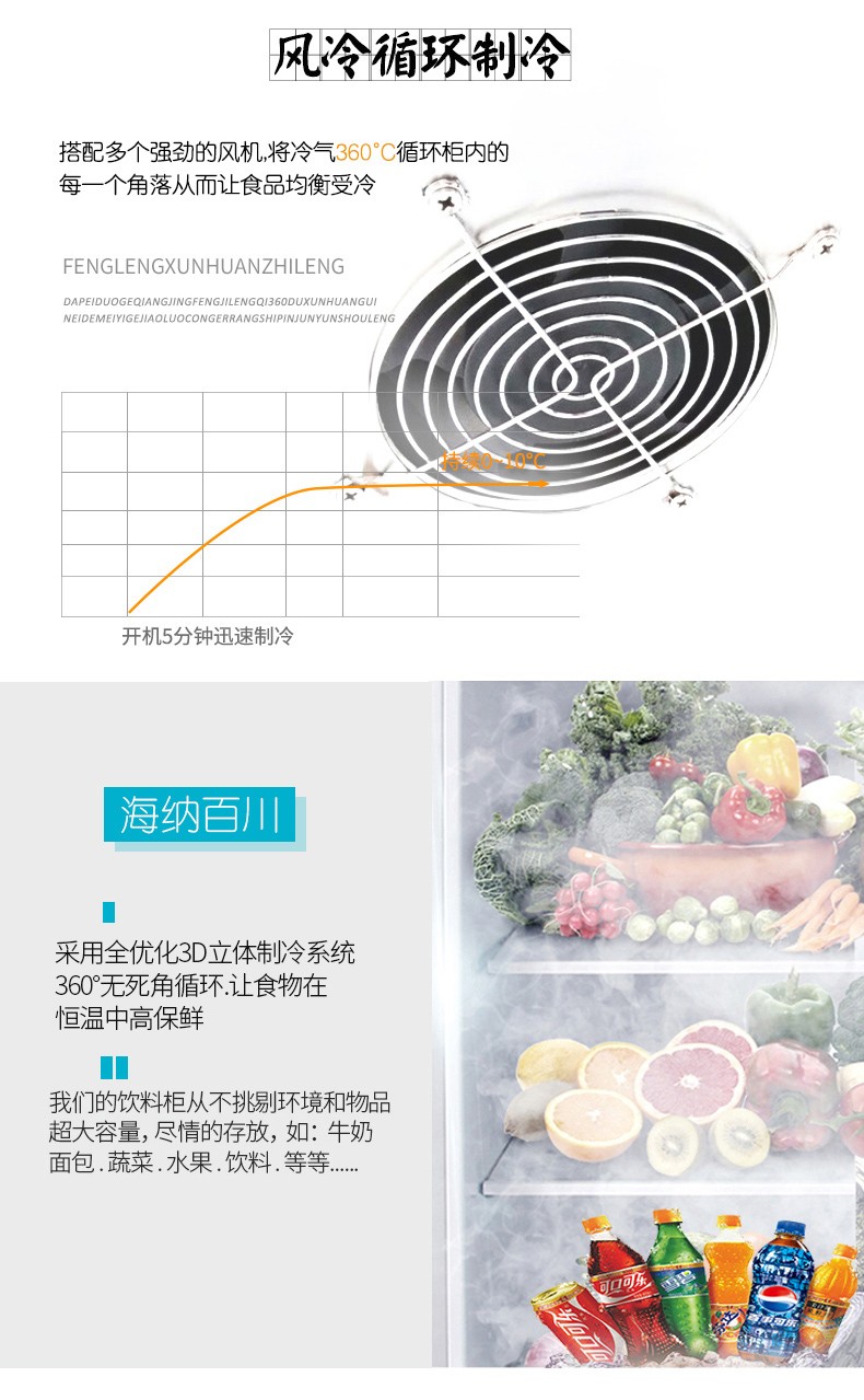 风冷冷藏柜.jpg